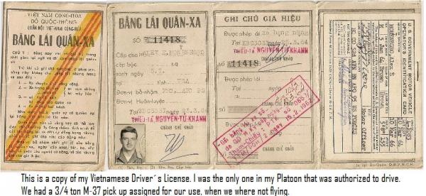 My Vietnamese Driver License