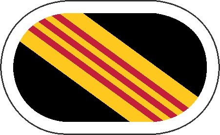 Unit