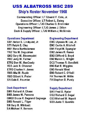 Ship's Roster Nov. 1968
